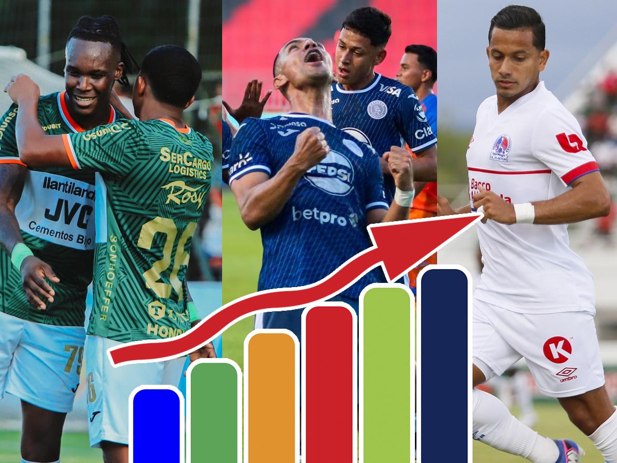 Tabla de posiciones de la Liga Hondubet: Olimpia se baja a Marathón; Motagua y Real España no se sacan diferencia
