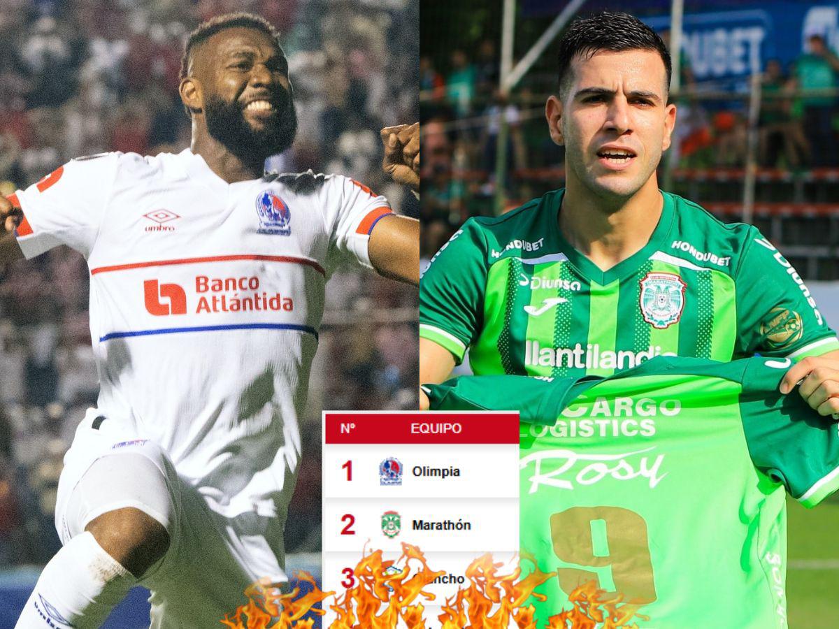 Marathón ganó en Juticalpa y le respira en la nuca a Olimpia en la tabla de posiciones del Apertura de la Liga Nacional
