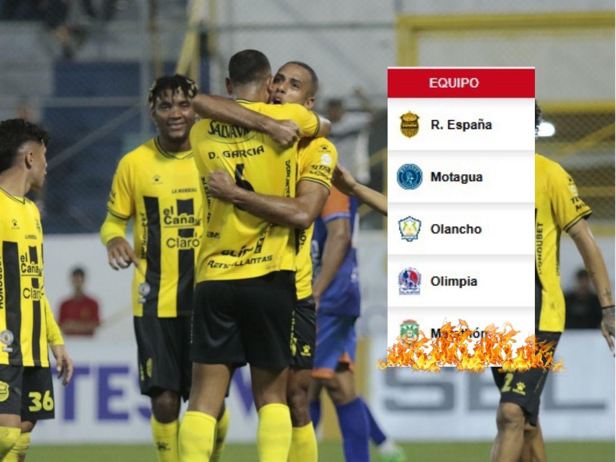 Motagua y Olimpia lo ven de lejos: así quedó la tabla de posiciones del Clausura tras el triunfo de Real España