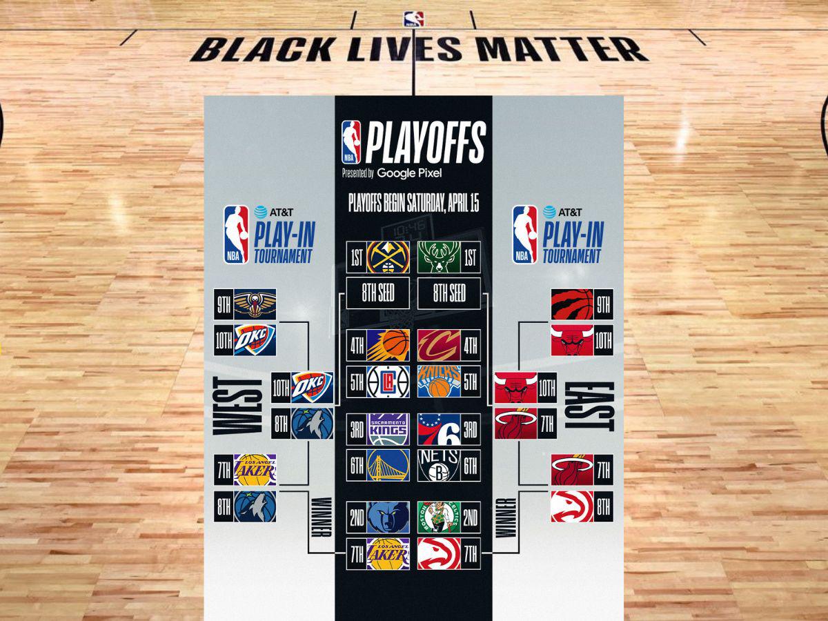 ¡Todo definido! Así queda la primera ronda eliminatoria de NBA 2023: partidos, cruces y fechas