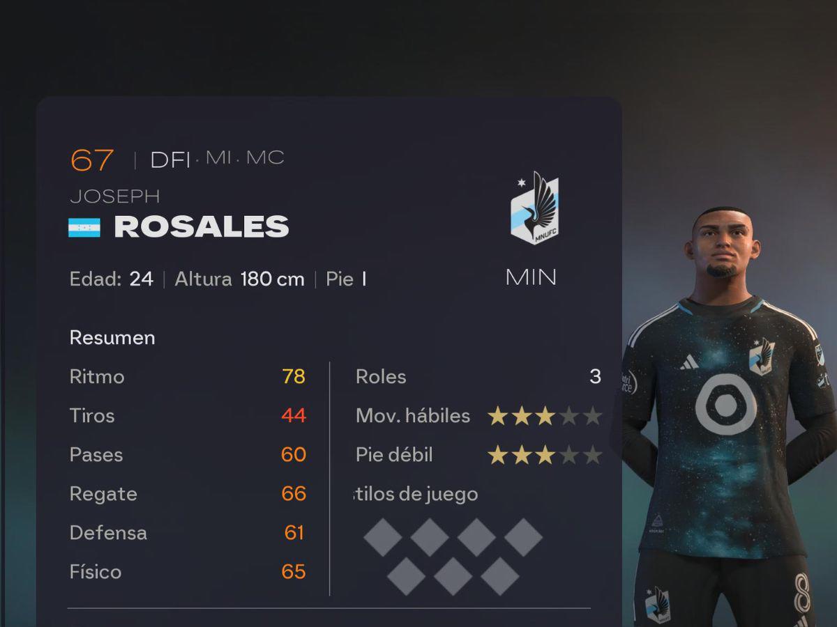 Así son los hondureños en EA Sports FC 26