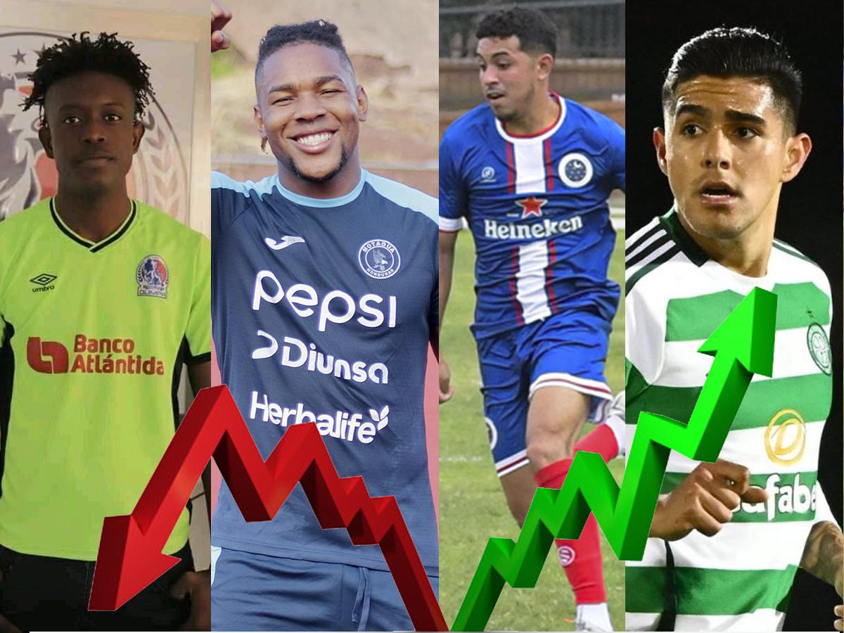 FICHAJES: Real España ficha otro ex Olimpia, Motagua con dura baja y ojo al futuro de Luis Palma