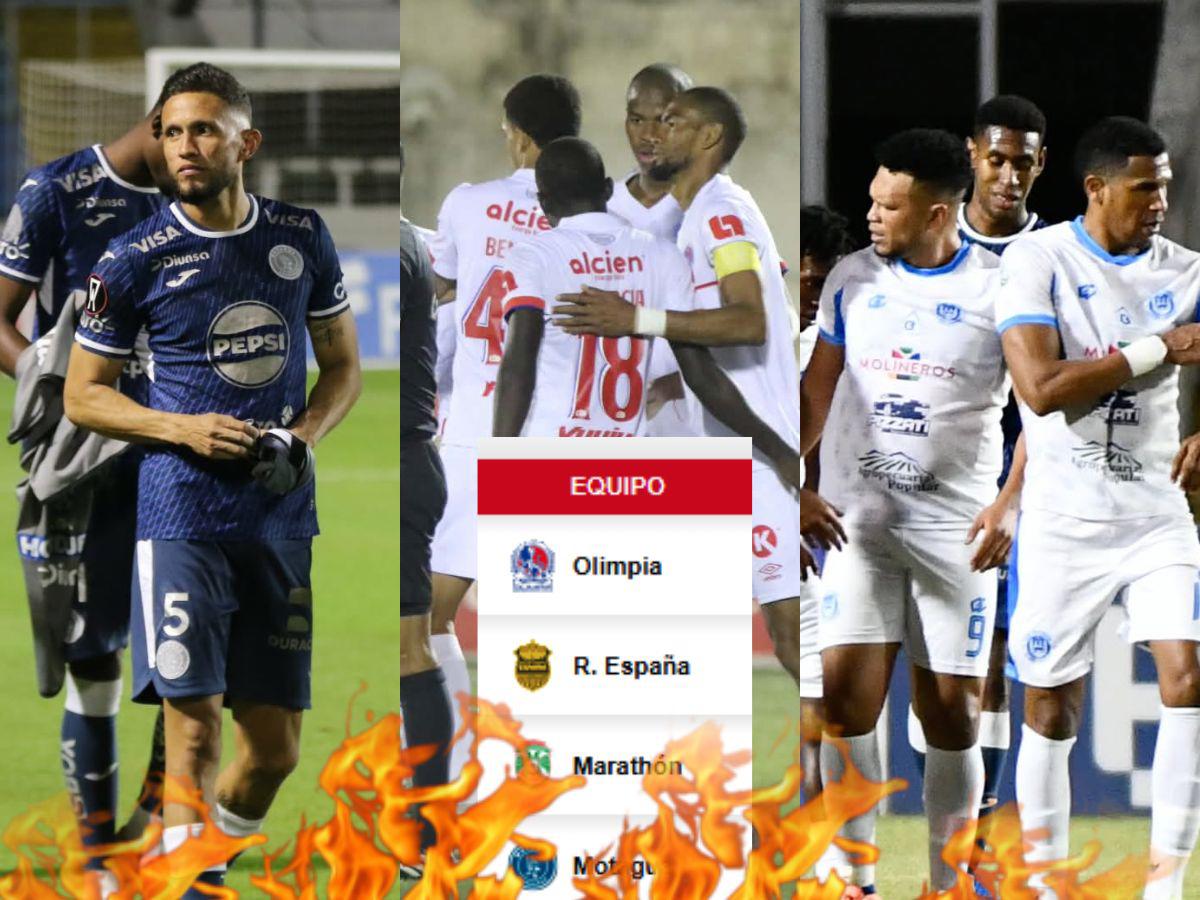 Tabla de la Liga Hondubet: Olimpia se baja a Real España, Motagua se estrella y Victoria sueña con la salvación