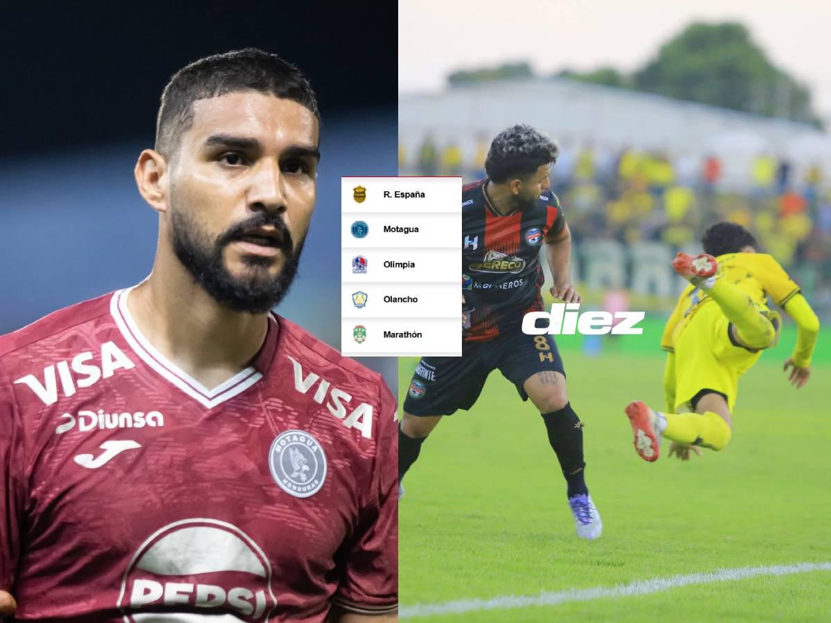 Tabla de posiciones: Olimpia feliz tras derrotas de Real España y Motagua, Choloma manda al sótano a Victoria