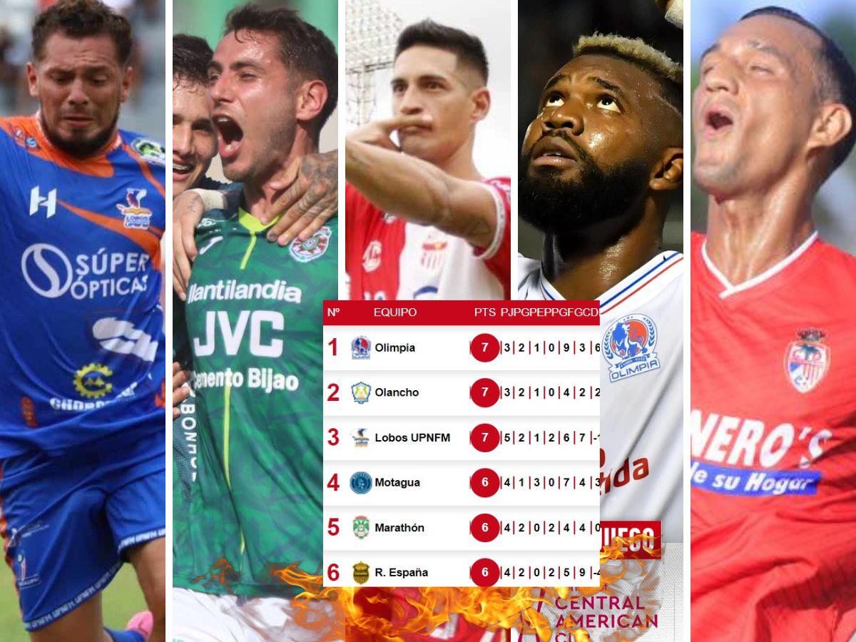 Tabla de posiciones: Vida sale del frío sótano, UPN cede terreno a Olimpia y el resto de la jornada se jugará con clásico incluido