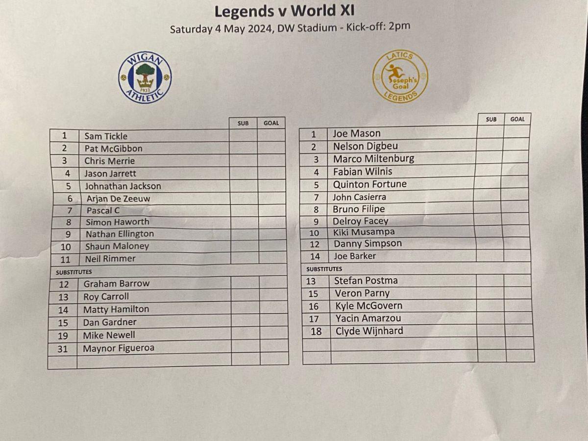 Maynor Figueroa regresó al Wigan de Inglaterra: momentazo con el DT de Cristiano Ronaldo y fan lo sorprendió con álbum