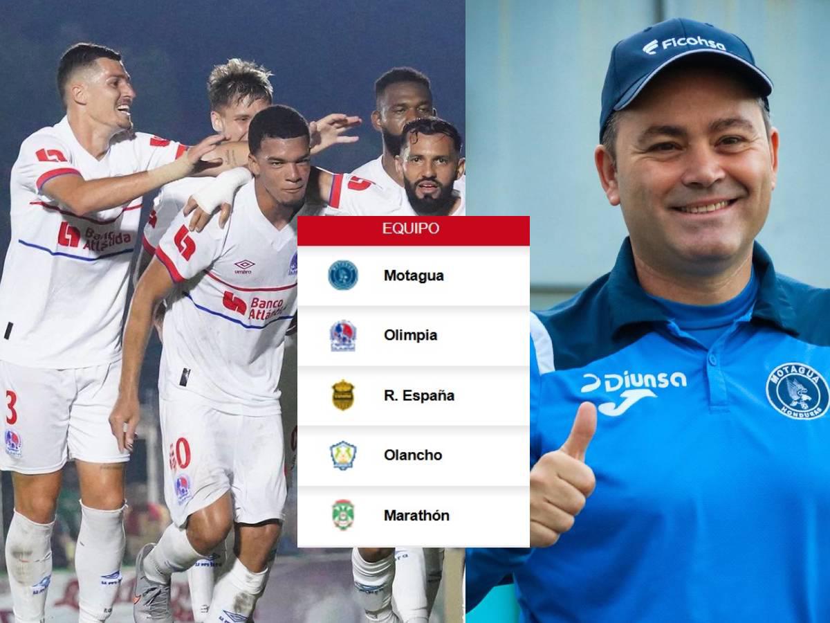 Tabla de posiciones: Olimpia se baja a Real España y presiona a Motagua, Victoria quedó feliz con caída del Choloma