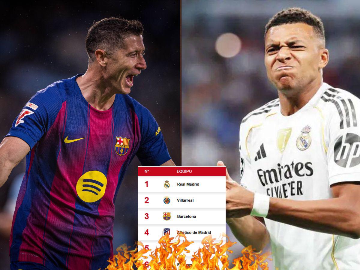 ¡Arde la tabla de posiciones de la Liga de España! Barcelona vapulea y recorta distancias con el líder Real Madrid