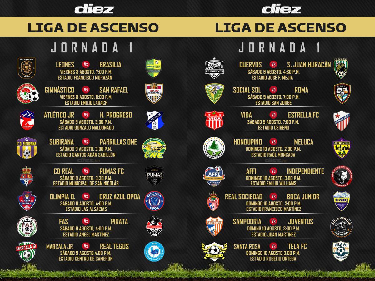 Fechas, sedes, partidos y horarios de la jornada 1 del Apertura 2025.