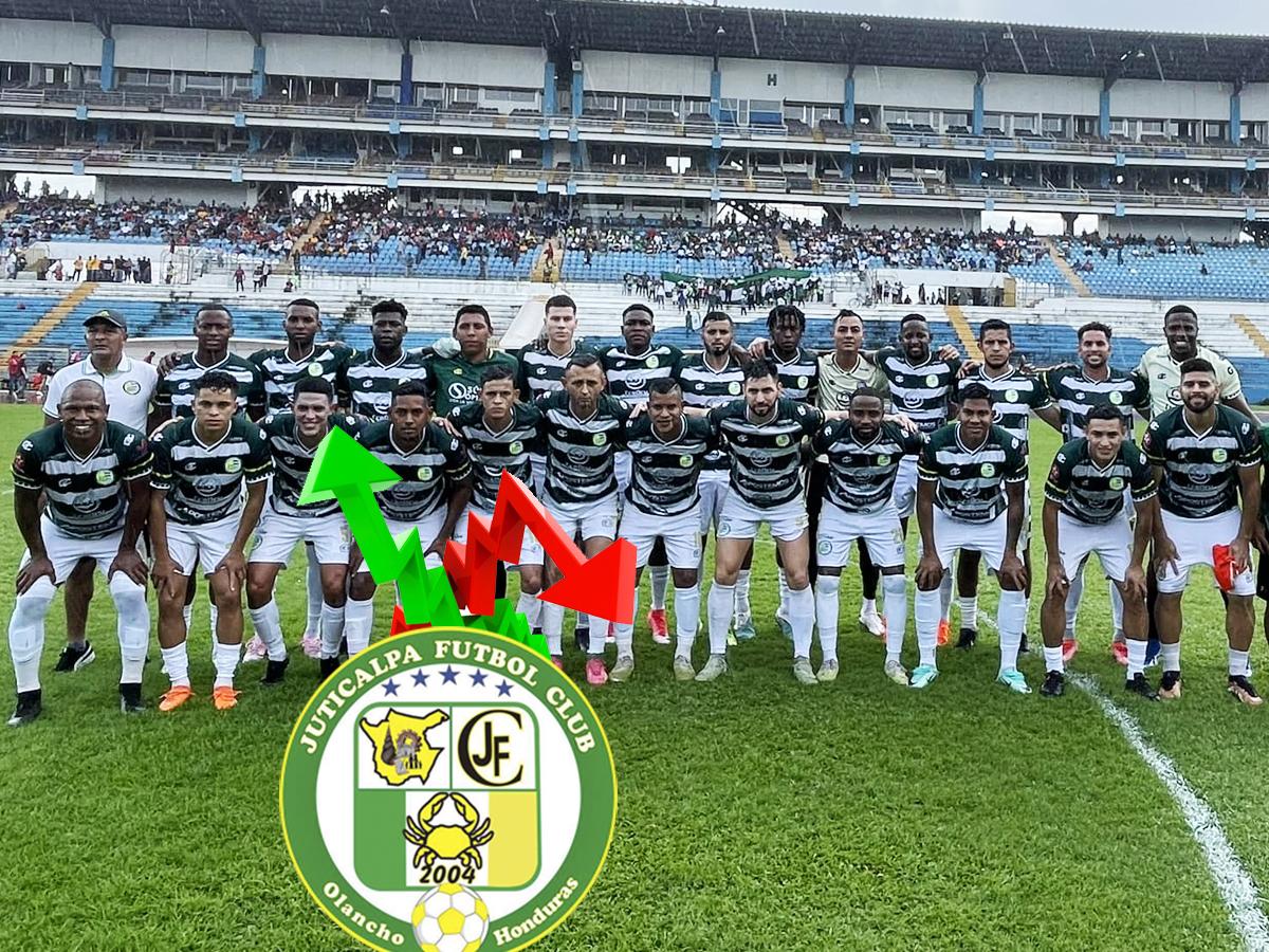 Juticalpa FC se alista para su vuelta a Liga Nacional: Inicio de pretemporada, refuerzos y extranjeros firmados