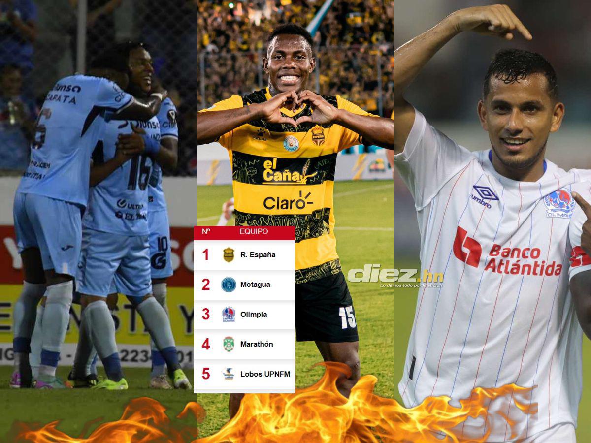 Tabla de posiciones en Honduras: Real España es más líder que nunca, Motagua es segundo y Olimpia festeja