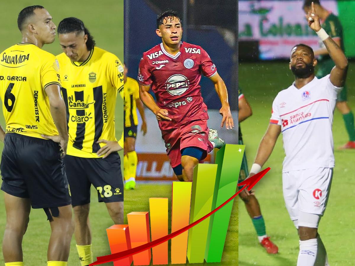 ¿Cómo marcha el torneo de la Liga Nacional de Honduras? Real España podría quedar eliminado y Motagua amenaza a Marathón