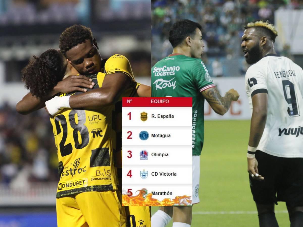 Tabla de posiciones en Honduras: Real España es el líder absoluto, Motagua se rezaga, Olimpia se acerca y Marathón escala
