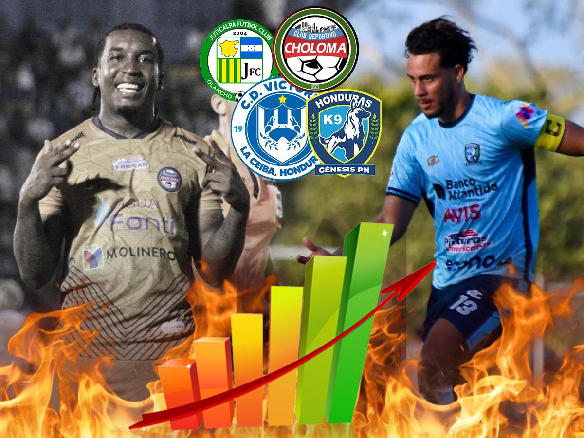 Tabla de posiciones del no descenso en Liga Nacional de Honduras: ¡Un equipo logra salvación y otros siguen hundidos!