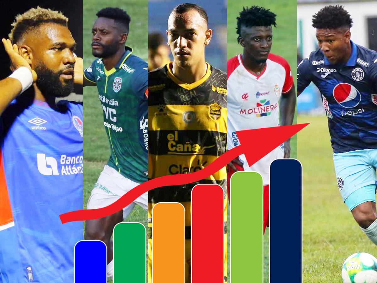Tabla de posiciones de Liga Nacional de Honduras: Motagua no se despega de Marathón y los clasificados se van dilucidando