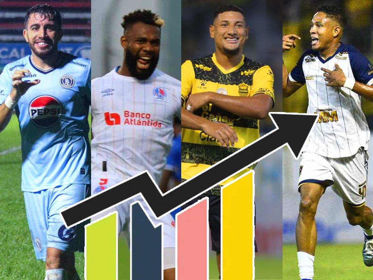 Tabla de posiciones de Liga Nacional de Honduras: ¡Real España empató y Motagua y Olimpia presionan por entrar directo a semifinales!