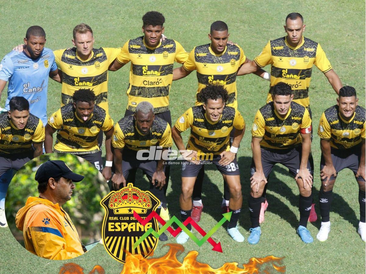 Real España y las diez claves que lo vuelven un equipo altamente peligroso en la Liga Nacional de Honduras
