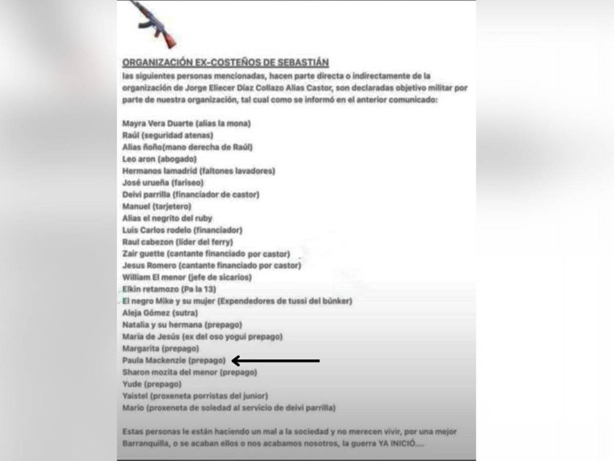 El motivo por el que hija de futbolista recibió amenazas y tuvo que huir: este es el sonado asesinato