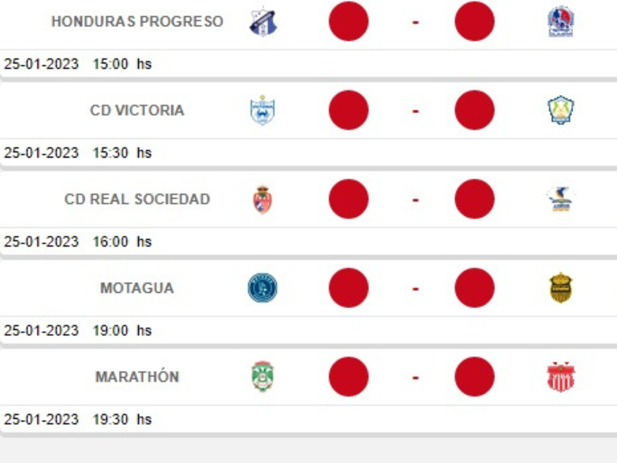 Así se jugará la jornada 2 del torneo Clausura 2023. ¡Motagua recibirá al Real España!
