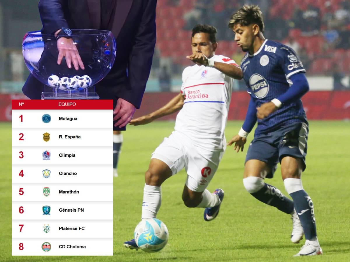 Formato y cuándo se realizará el sorteo de las triangulares del torneo Clausura de la Liga Hondubet