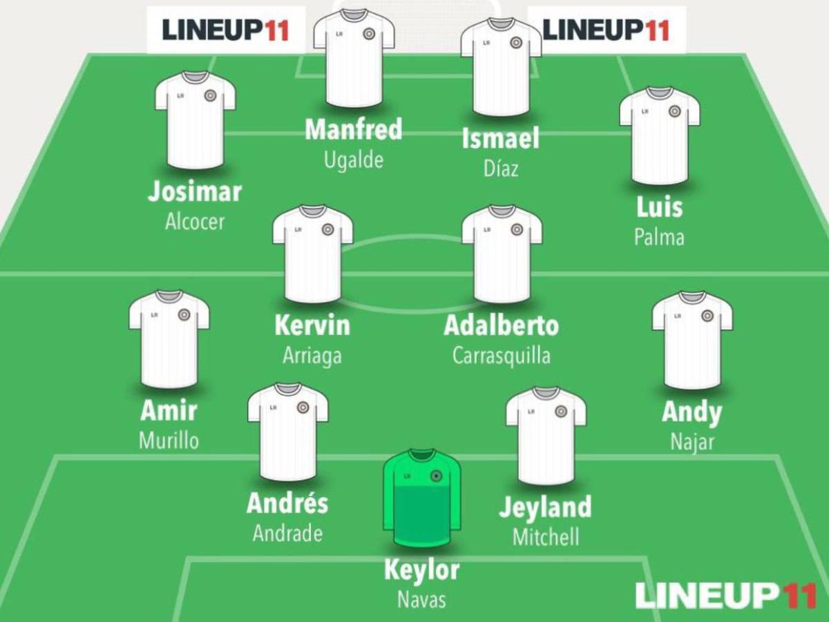 Para poner de rodillas a México y EEUU: así sería el 11 titular de figuras de Centroamérica ¿Cuántos de Honduras?