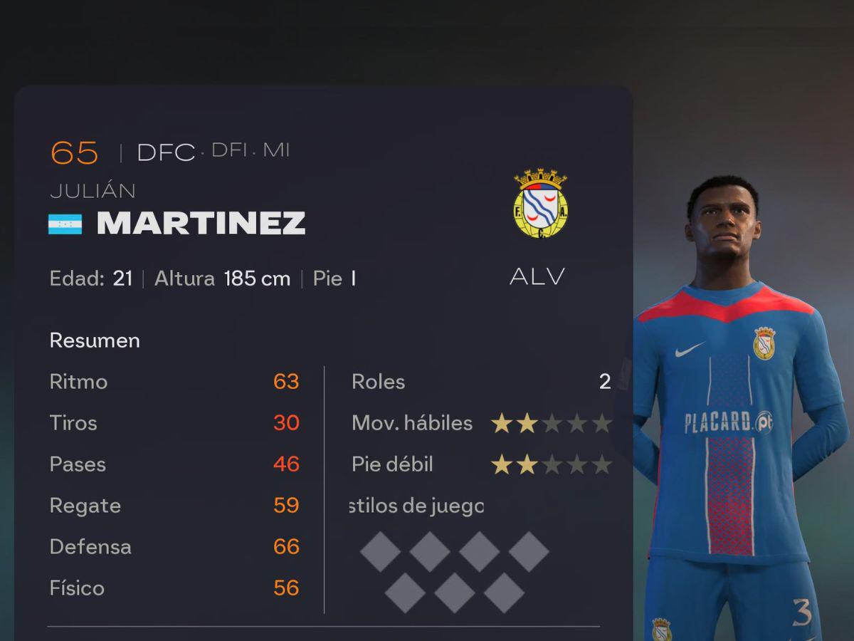 Así son los hondureños en EA Sports FC 26