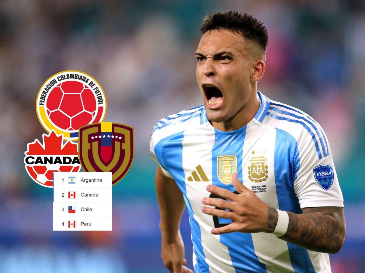 Tabla de posiciones de la Copa América: cuatro clasificados a cuartos de final, ¡Concacaf confirmó primer representante!