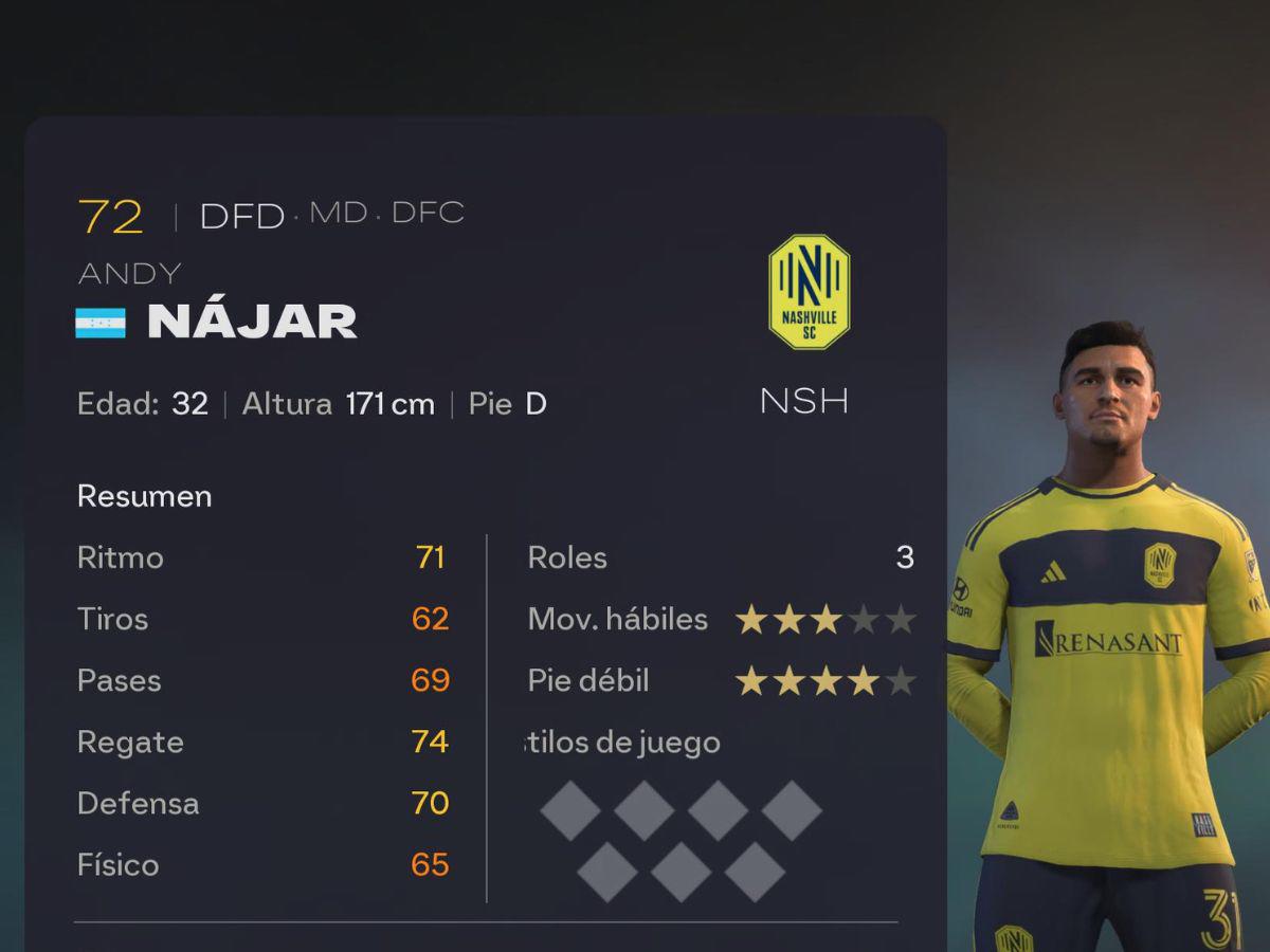 Así son los hondureños en EA Sports FC 26