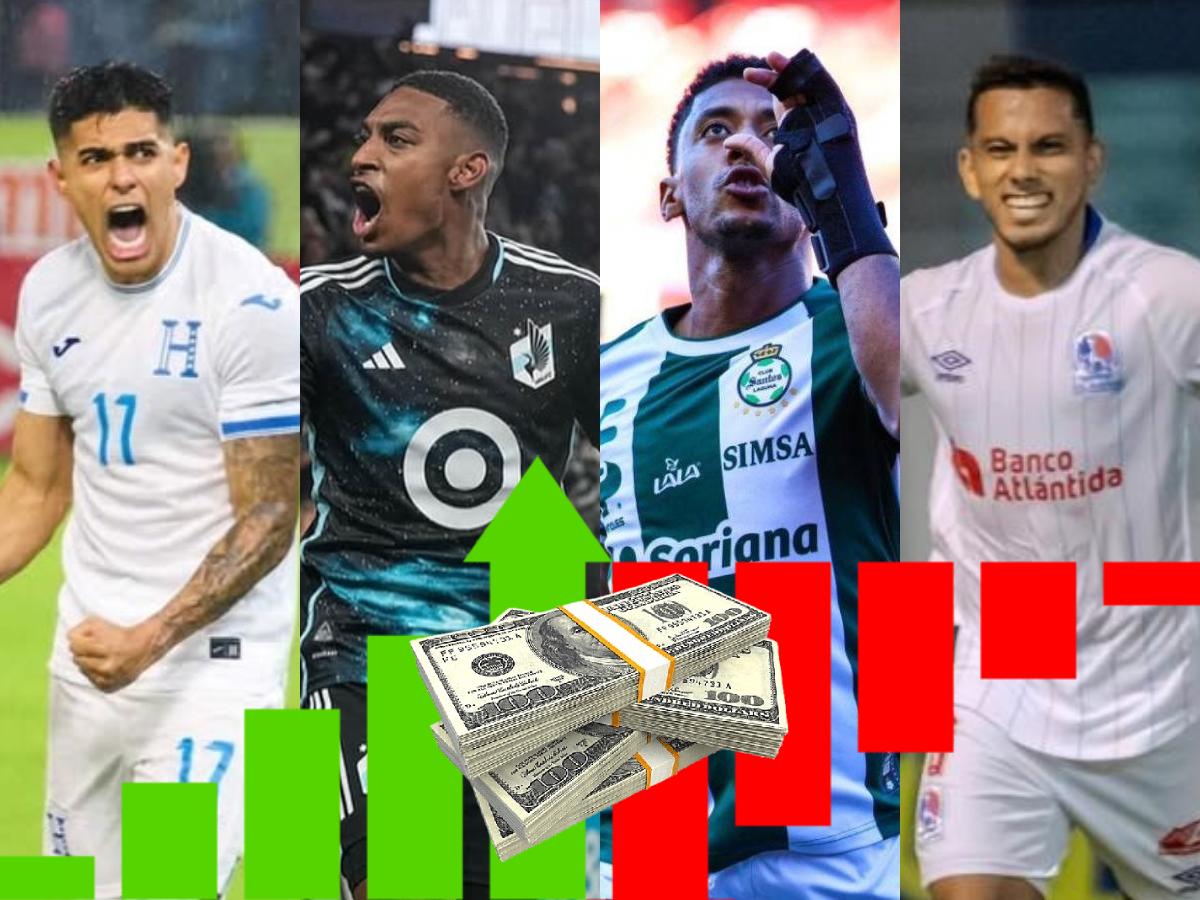 Joseph Rosales aumenta su valor y Luis Palma se mantiene: estos son los jugadores de Honduras más caros en 2025