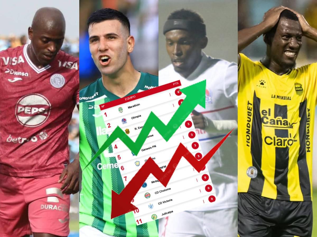 Tabla de posiciones de Liga Nacional: Marathón tumba a Olimpia tras goleada; Real España y Motagua se fueron en blanco