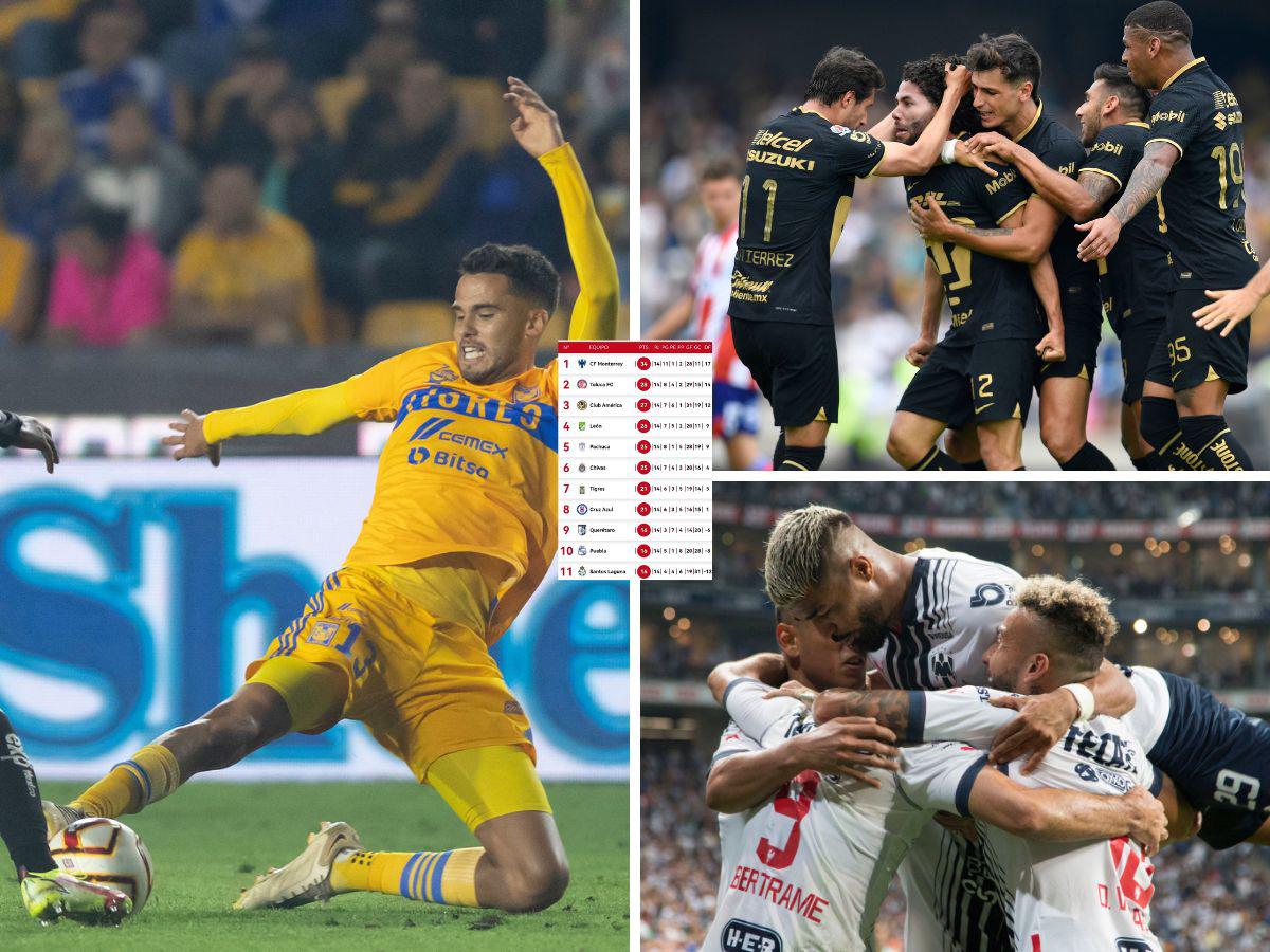 Liga MX: ¿Cómo quedan los títulos ganados en el futbol mexicano?