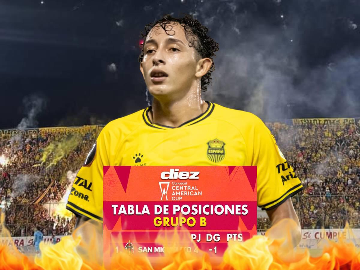 Real España sorprendió a todos al golear a San Miguelito y clasificar: así quedó la tabla del grupo B de Copa Centroamericana