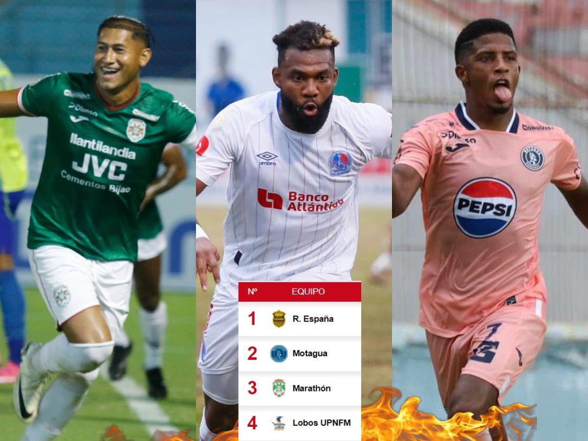 Tabla de posiciones de Honduras: Real España se estrella, Marathón se baja a Olimpia y UPNFM es la sorpresa