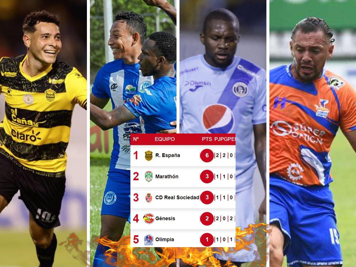 Tabla de posiciones de Honduras: Real España alcanza la cima, Motagua se rezaga y arde el no descenso
