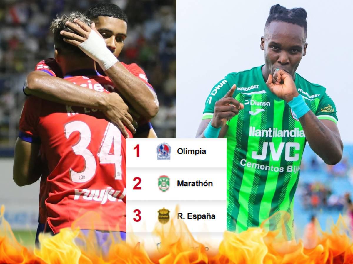 Tabla de posiciones de Liga Nacional: Olimpia derrota a Juticalpa y es líder solitario; Marathón lo persigue y el sotanero