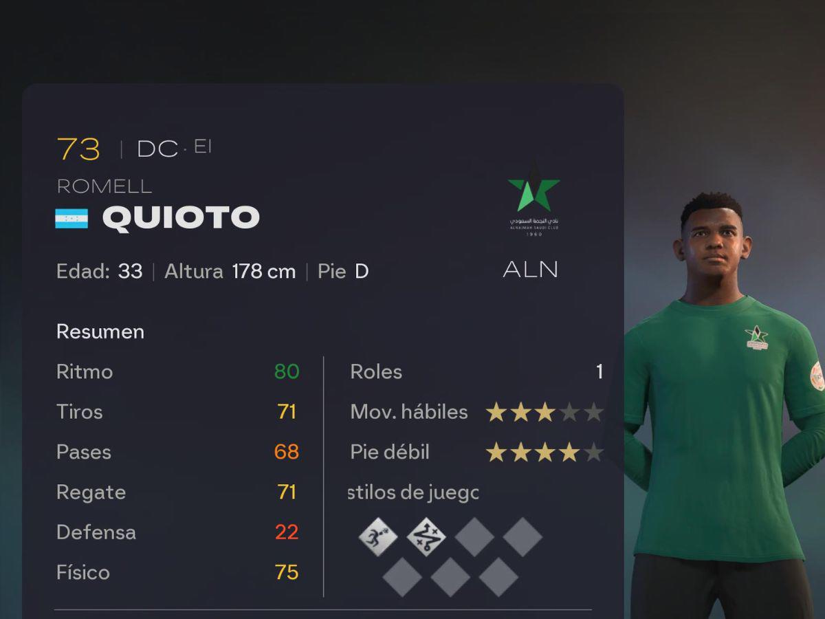 Así son los hondureños en EA Sports FC 26