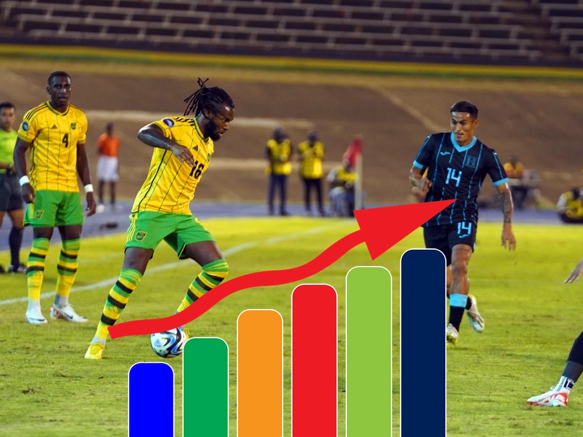 Tabla de posiciones de Nations League: Honduras pierde contra Jamaica y deberá recuperar terreno contra Granada