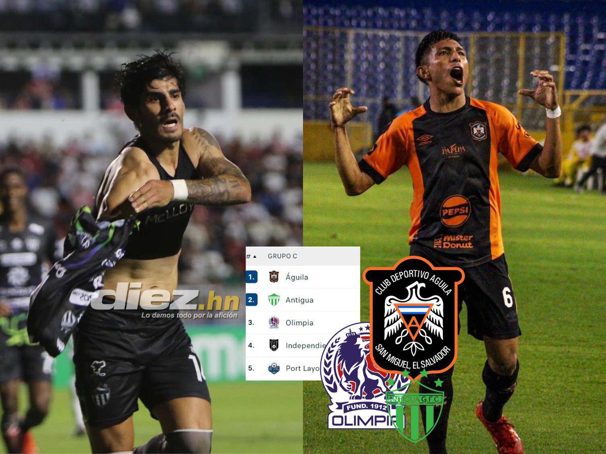 Olimpia sumó segundo fracaso al hilo: así quedó la tabla del grupo C de la Copa Centroamericana