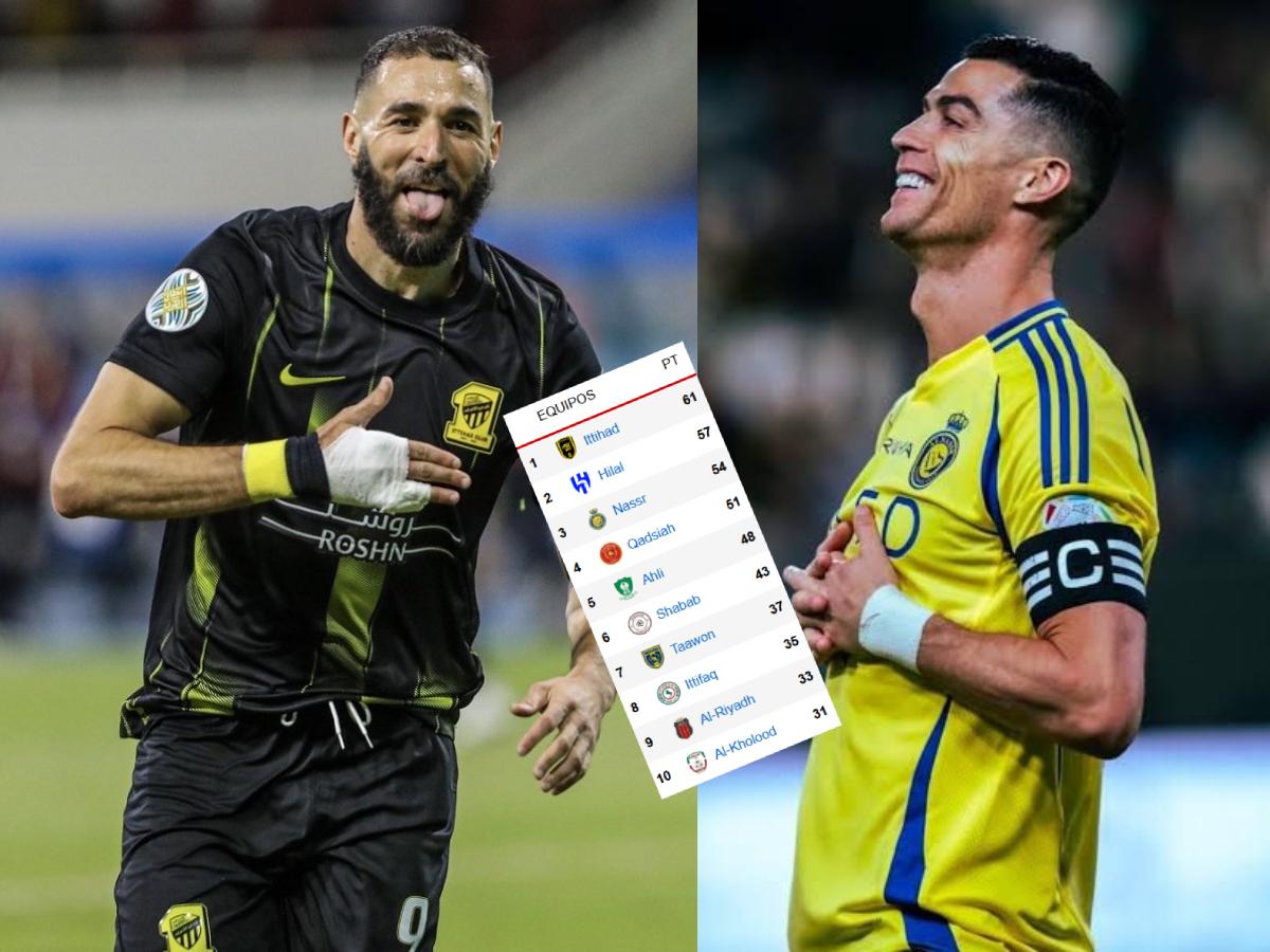 Cristiano Ronaldo mete presión y Benzema acaricia el título: así va la tabla de posiciones de la Liga de Arabia Saudita