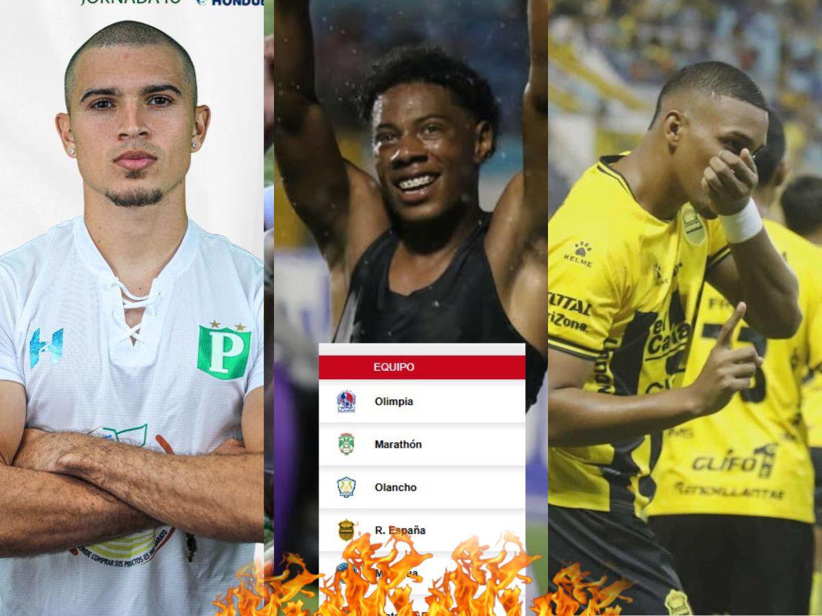 Olimpia en alerta: Marathón y Real España ganaron y meten presión en la cima de la tabla de posiciones del Apertura 2025