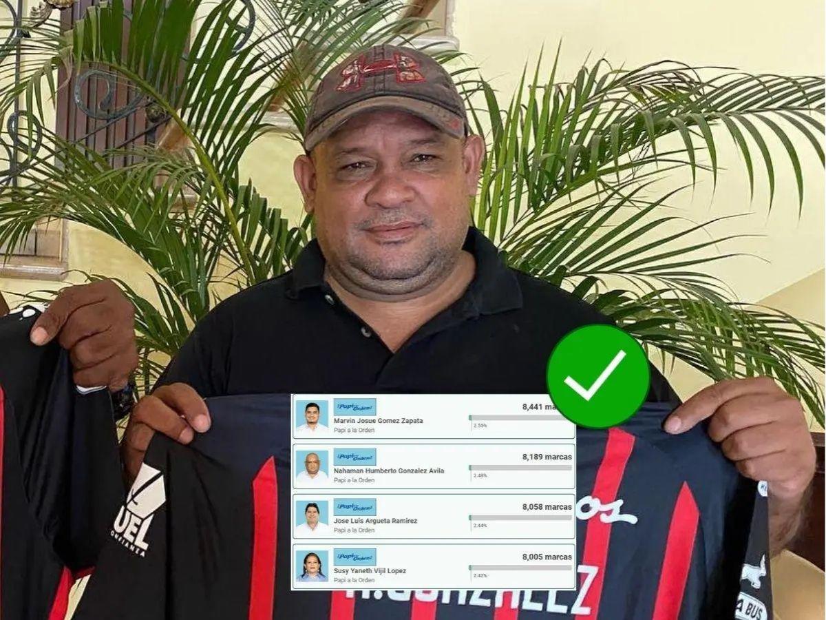 Del fútbol a la política: la lista de exjugadores y técnicos que sobresalen para las elecciones generales 2025 de Honduras