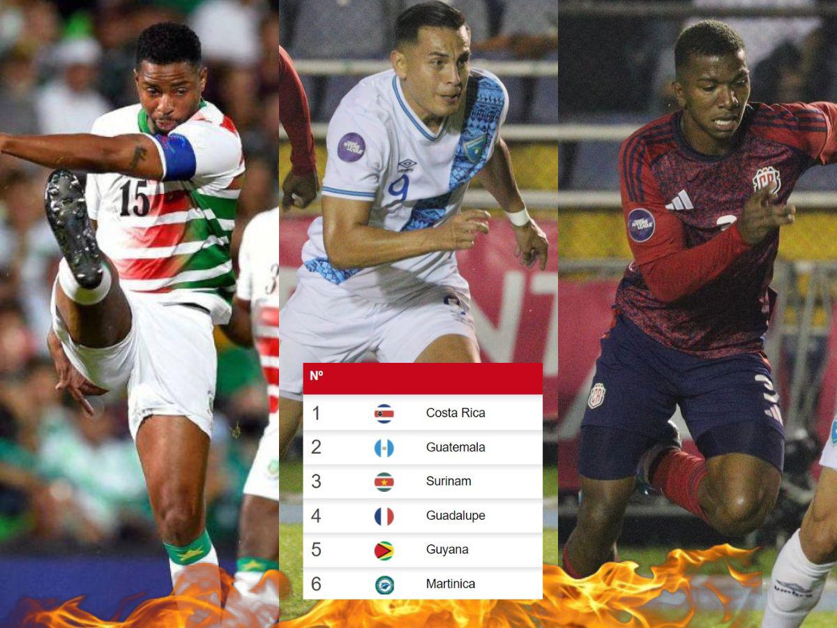 Guadalupe festeja: así quedó la clasificación en el grupo A de la Nations League tras empate entre Guatemala y Costa Rica