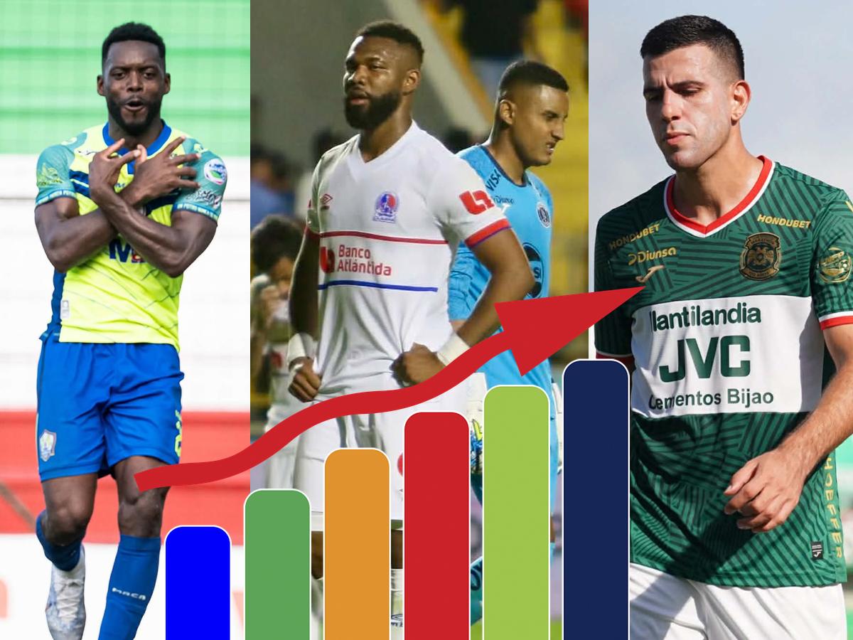 Tabla de posiciones de Liga Nacional de Honduras: Marathón tropieza; Olimpia ha despertado e infringe temor