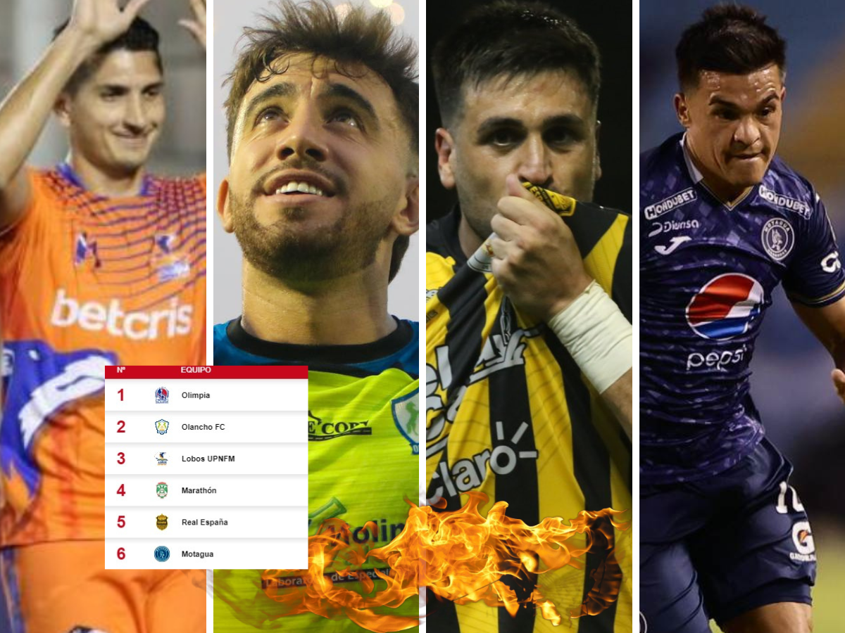 Copa Centroamericana 2023: cuatro clubes van por los últimos boletos, ¿cómo clasifican a través del Clausura 2023?