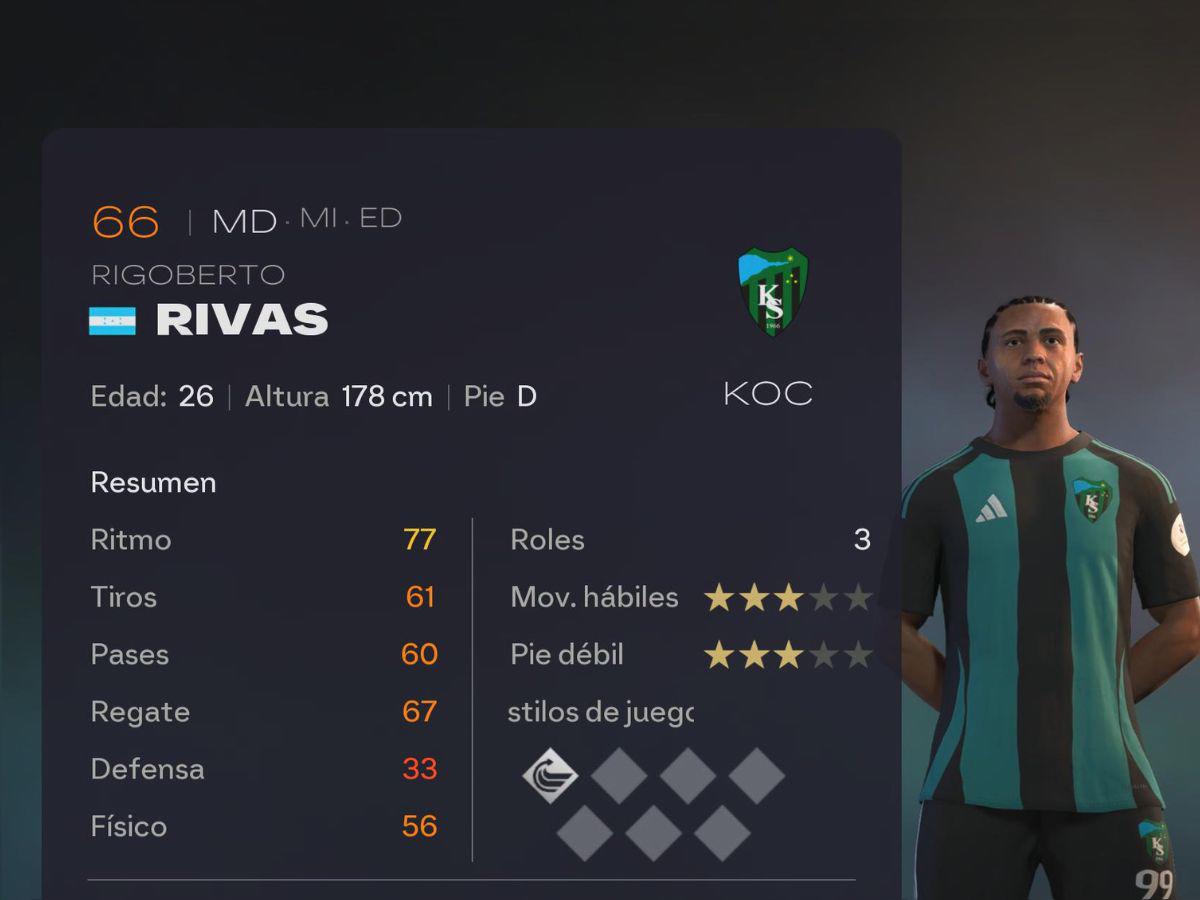 Así son los hondureños en EA Sports FC 26