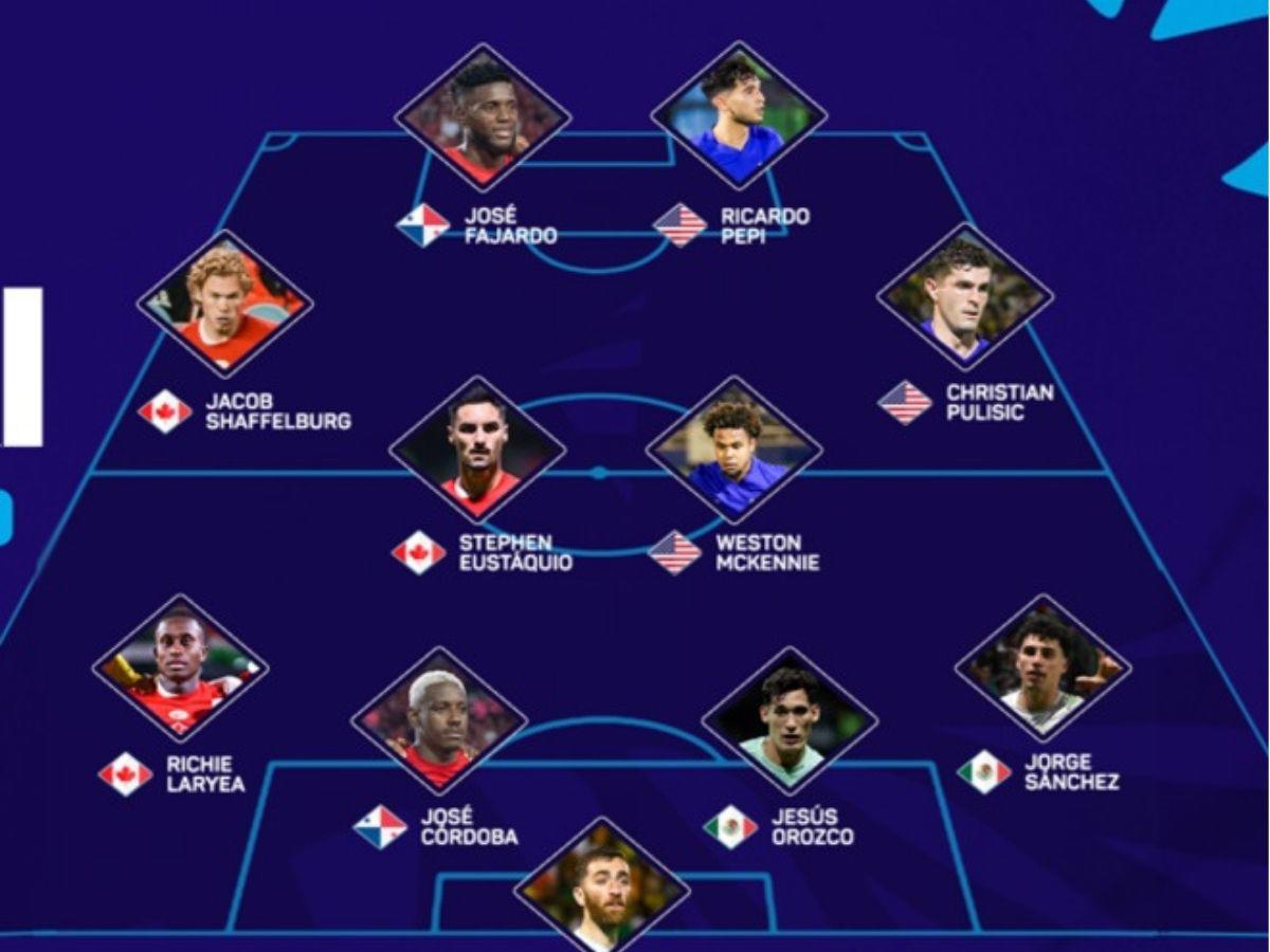 México es el que menos aporta: Concacaf eligió el 11 ideal de cuartos de final de Nations League, ¿y Honduras?