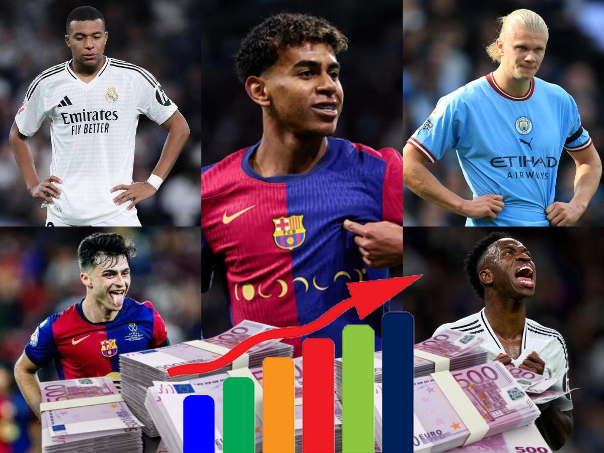 Lamine Yamal receta duro golpe a Haaland, Mbappé fuera del top 3 y Vinicius sufre: los futbolistas más valiosos del mundo