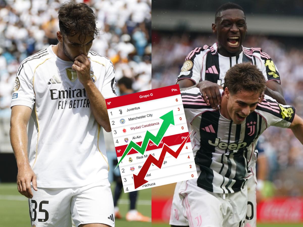 Real Madrid podría quedar eliminado en la última jornada: así van las tablas de posiciones del Mundial de Clubes 2025