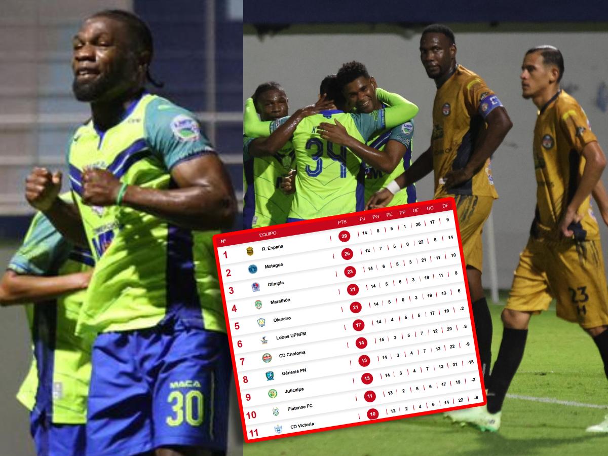 Olancho FC le mete presión a Marathón y Olimpia; Choloma se aleja de la liguilla: tabla de posiciones de la Liga Hondubet