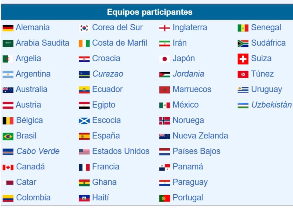 ¡Por goleada! Técnico humilla a los demás con los millones que recibe de salario previo al Mundial 2026